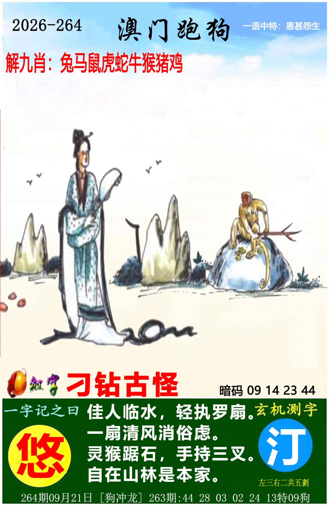 ���ͼƬ�Ŵ�