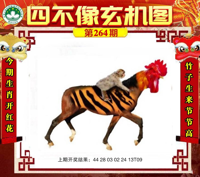 ���ͼƬ�Ŵ�